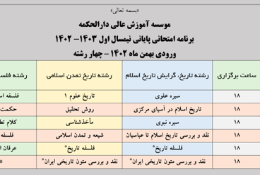   برنامه امتحانی نیم سال اول ورودی های بهمن 1402